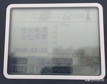 光伏电站典型故障案例分析,光伏故障案例