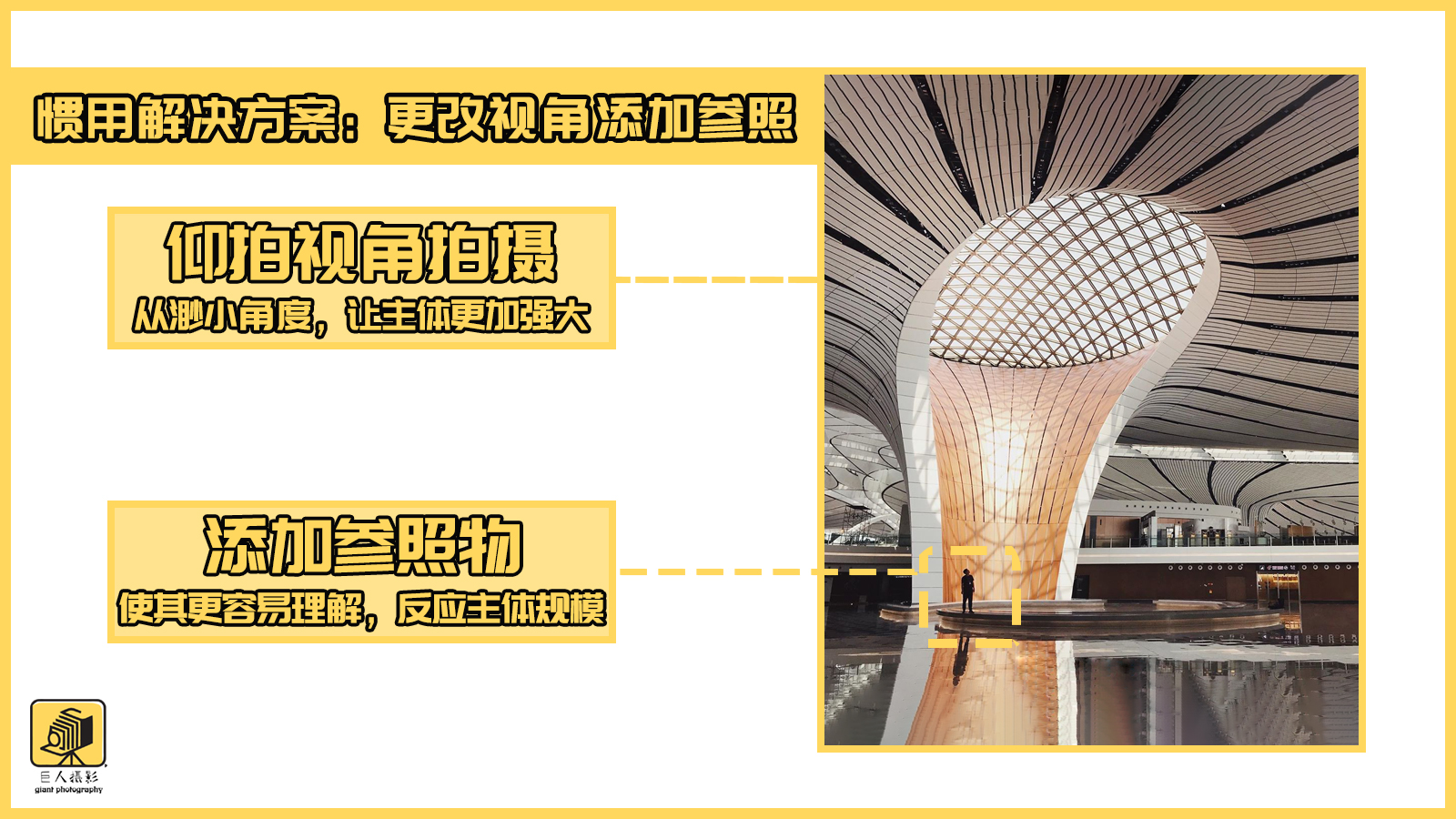 让构图不“翻车”，才是旅拍路上最大的修行！（理解越深越好）