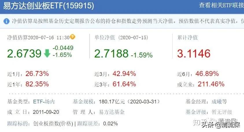 债券型基金适合长期投资吗,值得长期投资的债券基金