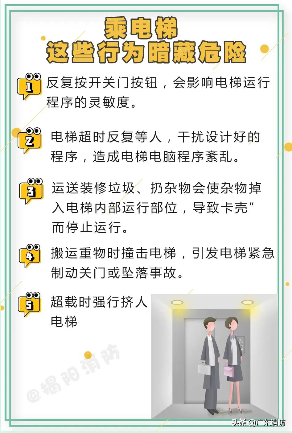 两名男子酒后打闹撞击电梯,致6人被困!