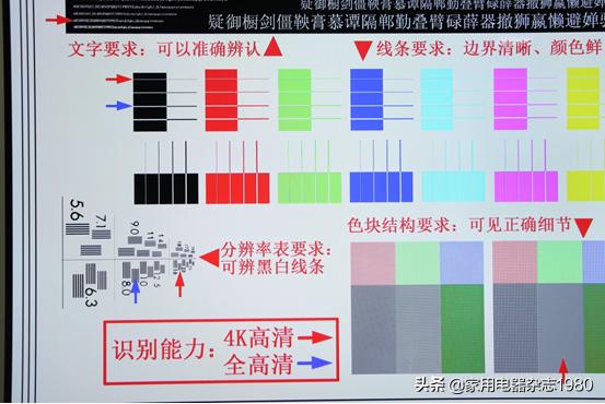 索尼画谛系列旗舰电视,索尼画谛系列4khdroled电视a9g