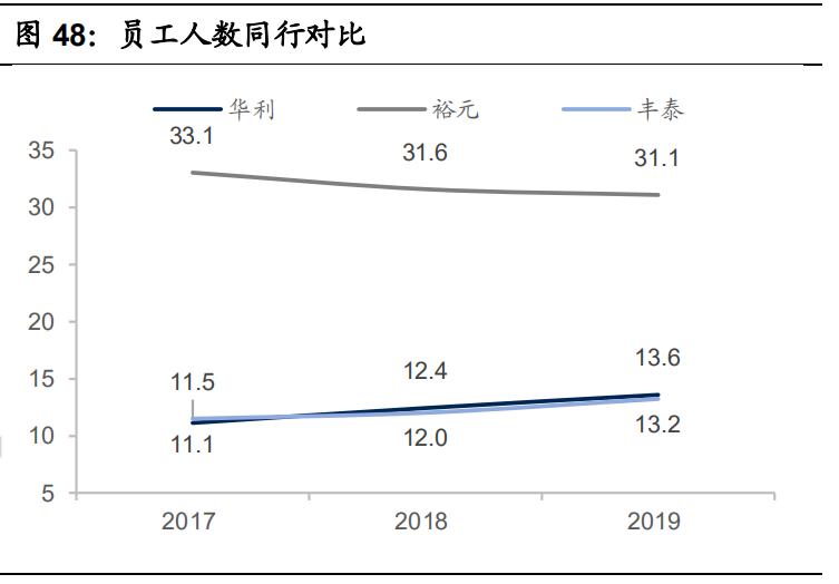 中国品牌运动鞋行业报告,运动鞋制造厂前景