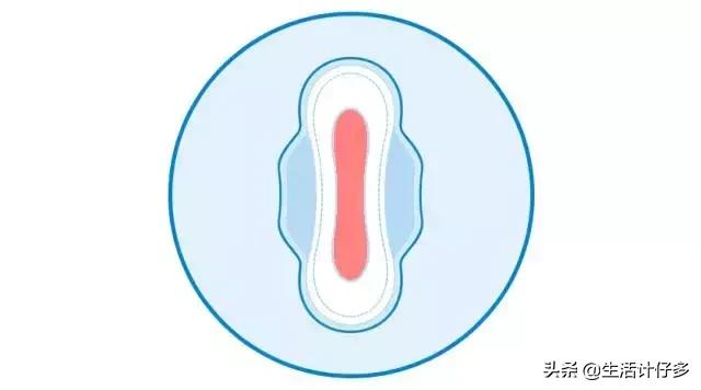 经血颜色暗示着不同疾病问题,3大经期谣言,你中枪了吗?