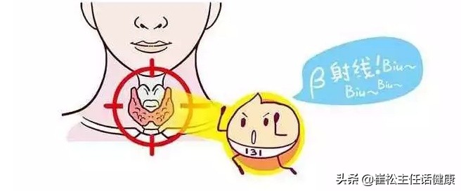 怕热心慌是什么情况,怕热出汗心慌怎么回事