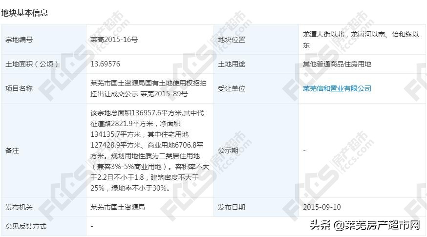 绿城诚园的品质怎么样,山东莱芜绿城诚园项目