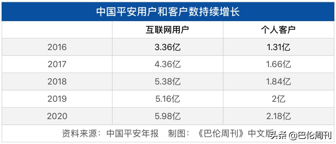 中国平安8月公告深度分析,如何看待中国平安今天的大跌