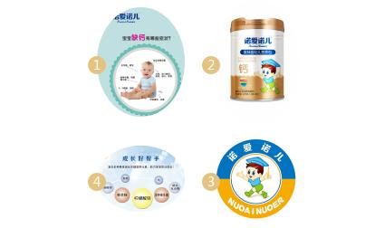 诺爱诺儿：做宝宝的”钙“世英雄