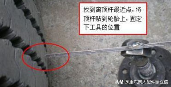 货车涨知识,重卡涨知识