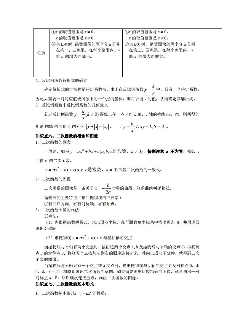 初中数学考点全解书籍推荐,初中数学全套超级易错题doc