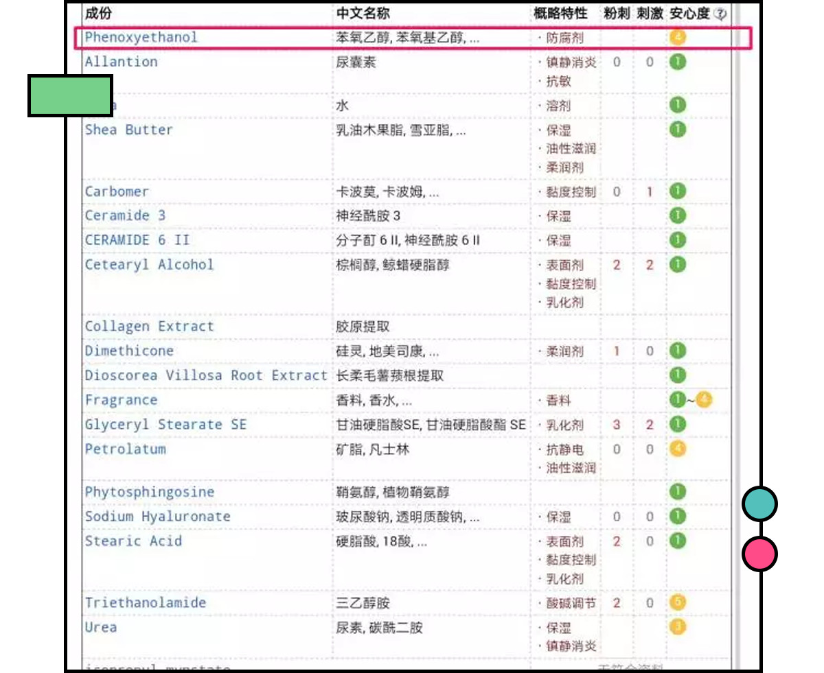 别再被假货骗,别再被商家骗了