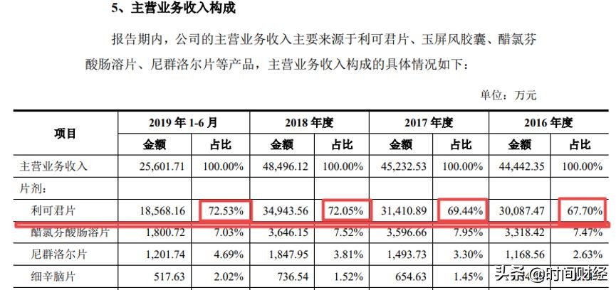吉贝尔公司事件,吉贝尔药业最新信息