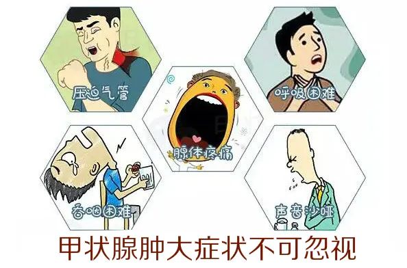 甲状腺肿大甲功正常如何处理,甲状腺弥漫性肿大甲功五项正常