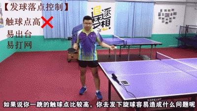 乒乓球直板摆短劈长教学视频,乒乓球什么时候摆短与劈长