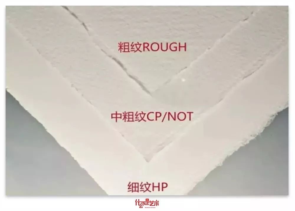 水彩画需要哪些工具零基础,水彩画的基本工具