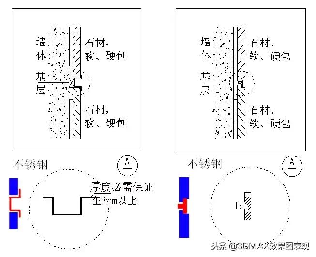 不锈钢深化节点,不锈钢收口处理