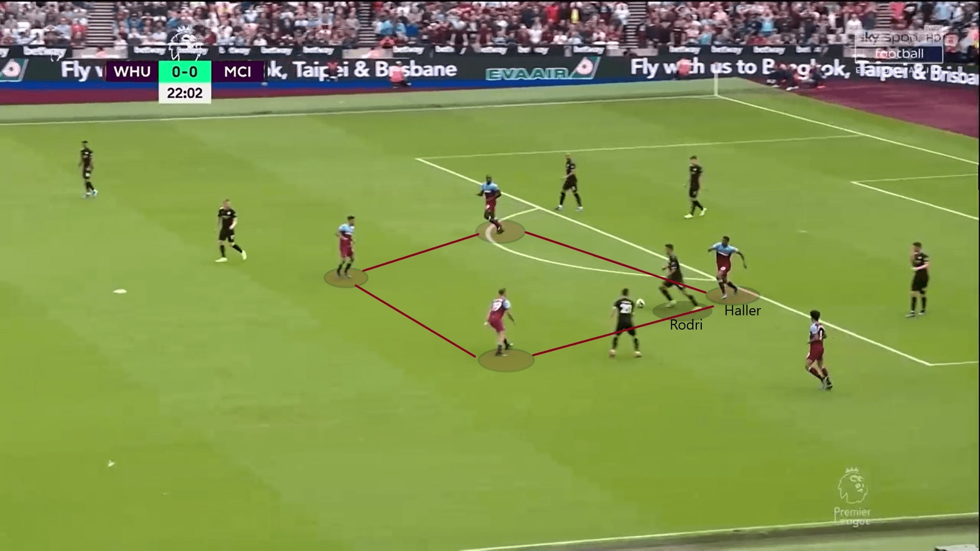 英超曼城击败纽卡斯尔,英超曼城战胜埃弗顿了吗