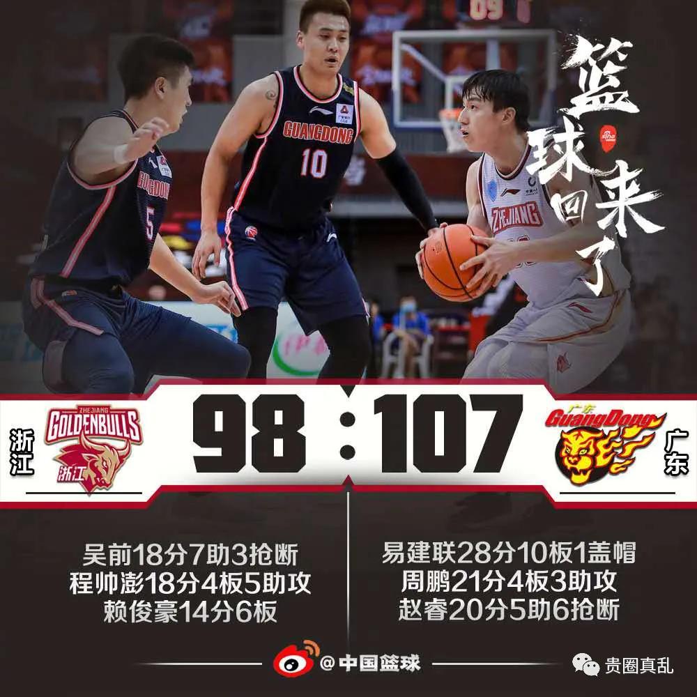 27连胜完整版,cba广东男篮27连胜