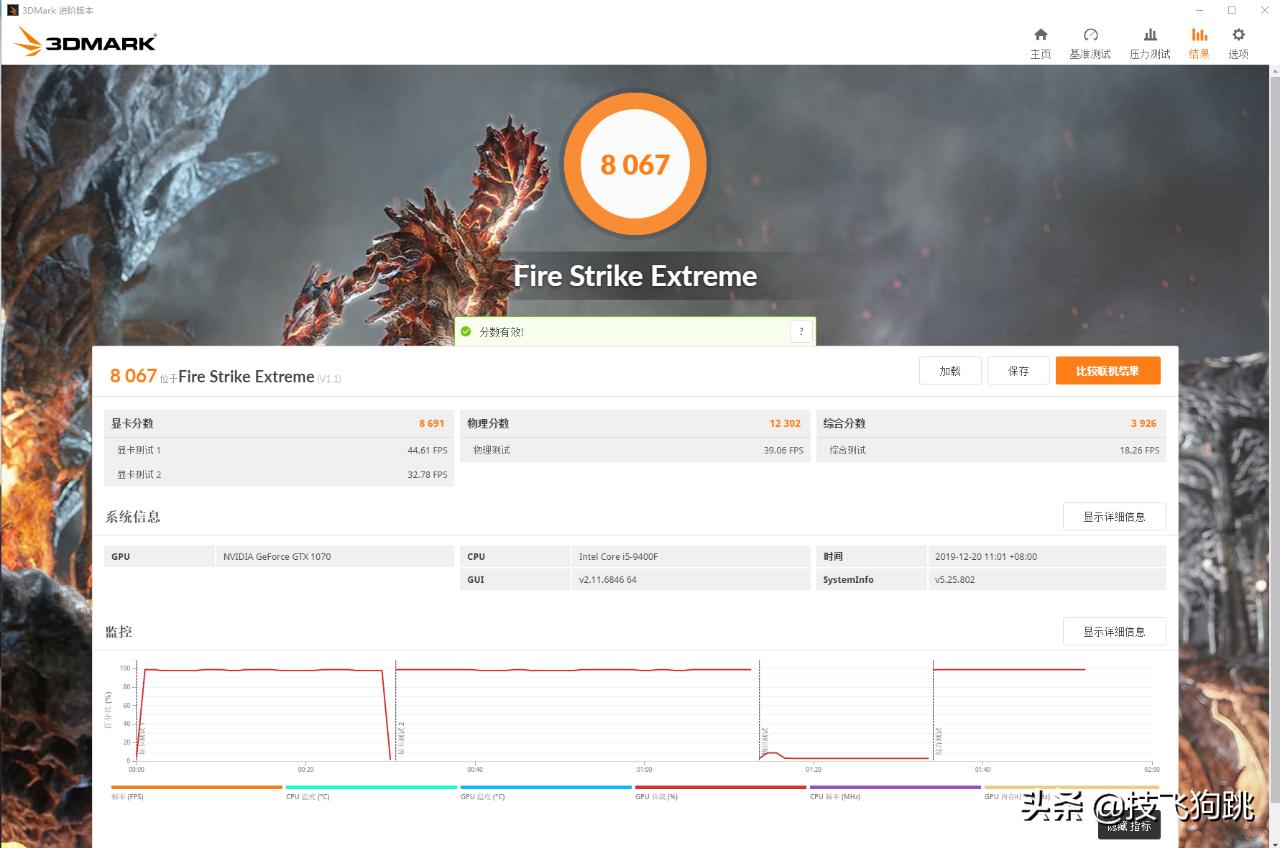 用了3年的1070还可以买吗,两年前购买的产品12315会处理吗