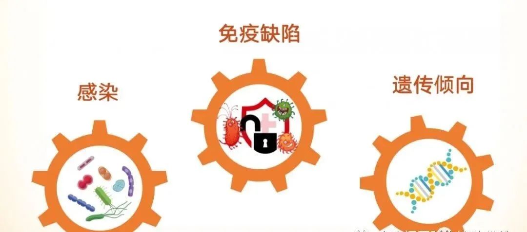 什么是淋巴瘤淋巴瘤有哪些症状,淋巴瘤的特征及治疗方法