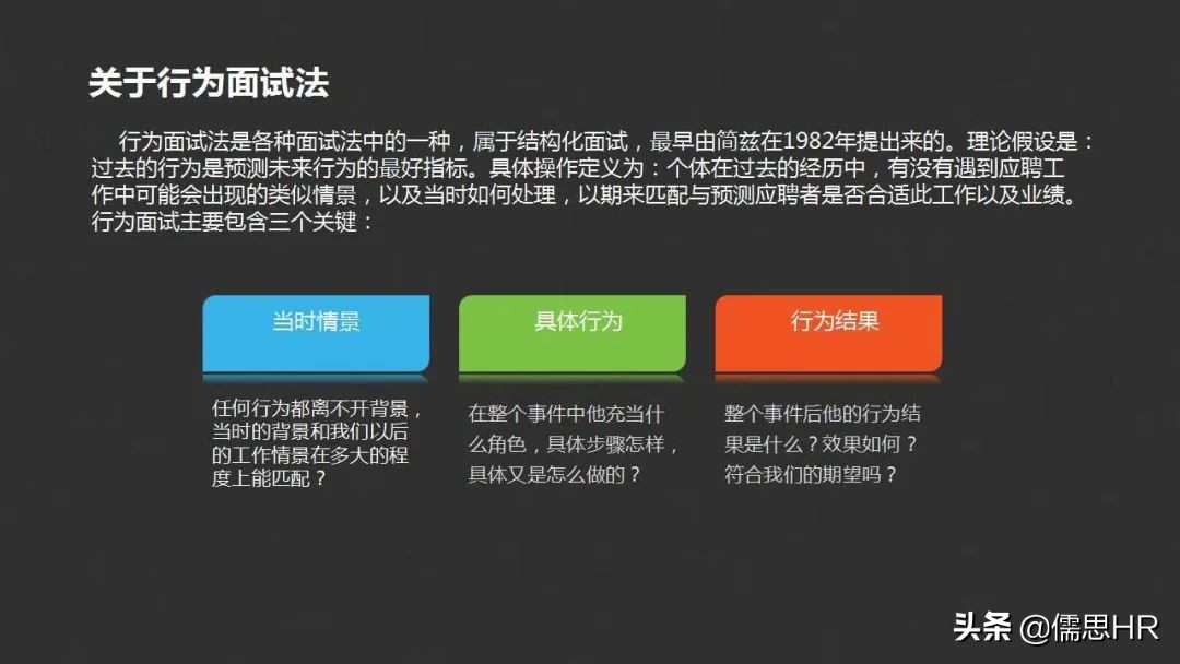 面试方法之行为面试法,行为面试法的提问思路