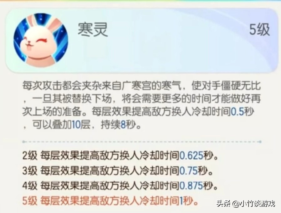 一起来捉妖中秋将至玉兔拒宅预告，测试服玉兔介绍，有颜值有实力