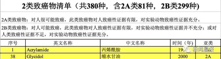 muji饼干致癌是真的吗,央视315曝光muji无印良品