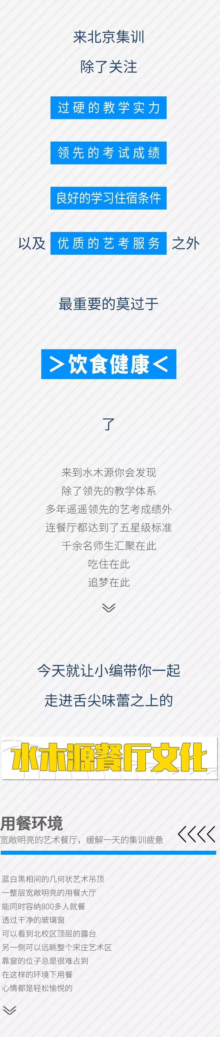 水木源画室北京集训,北京水木源画室食宿环境