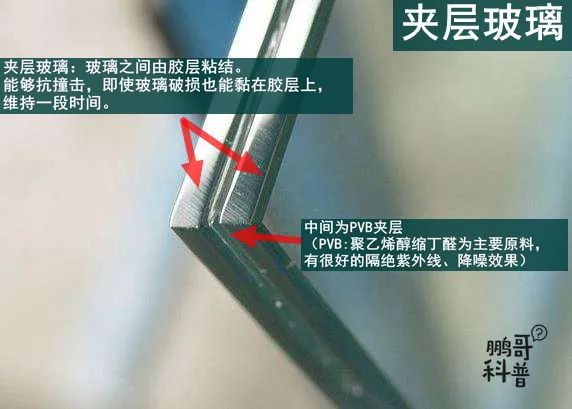 选购玻璃门窗的要点,选门窗玻璃一定要用隔热玻璃