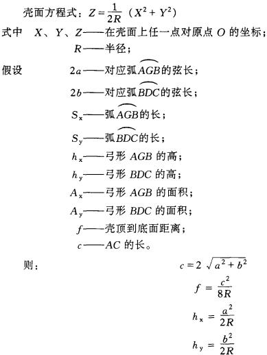 锥台体的面积和体积公式,小学面积体积公式大全