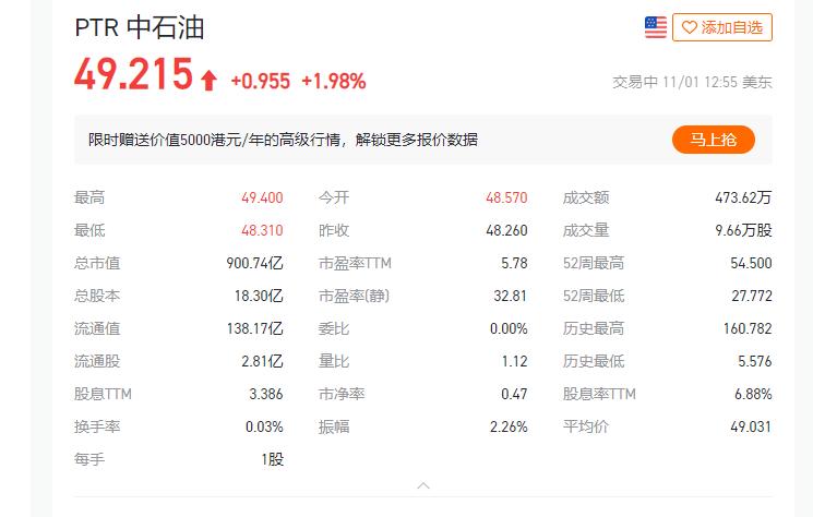 持有股票超过5%可以入董事会吗,通过买股票进入公司管理层