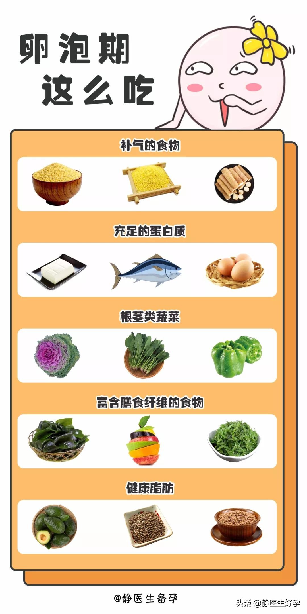 静医生备孕调理的中成药,静医生备孕调理值得信任吗