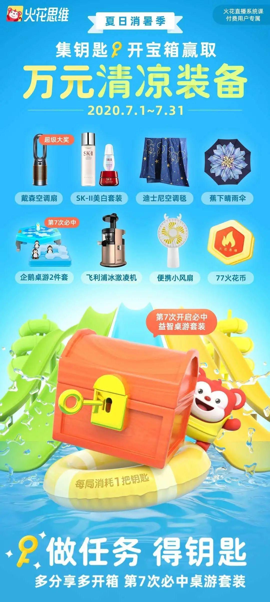 直播带货运营策略,可以复制的运营策略