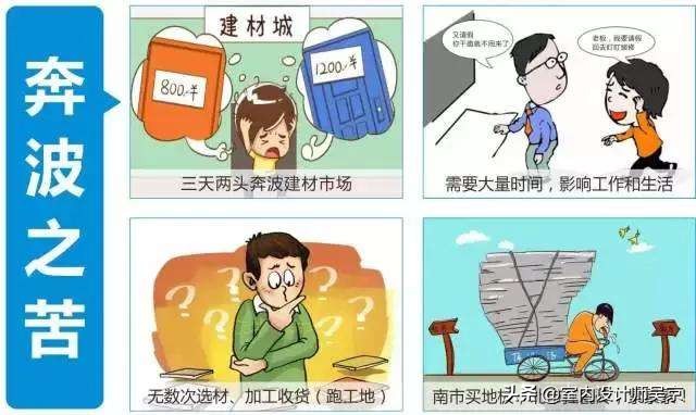 家里装修自己干不找装修公司,自己装修要很忙吗