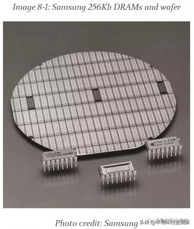 三星半导体行业观察,三星半导体发家史