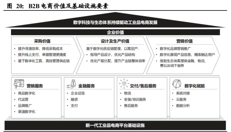 国联股份技术面,中国国联股份深度分析
