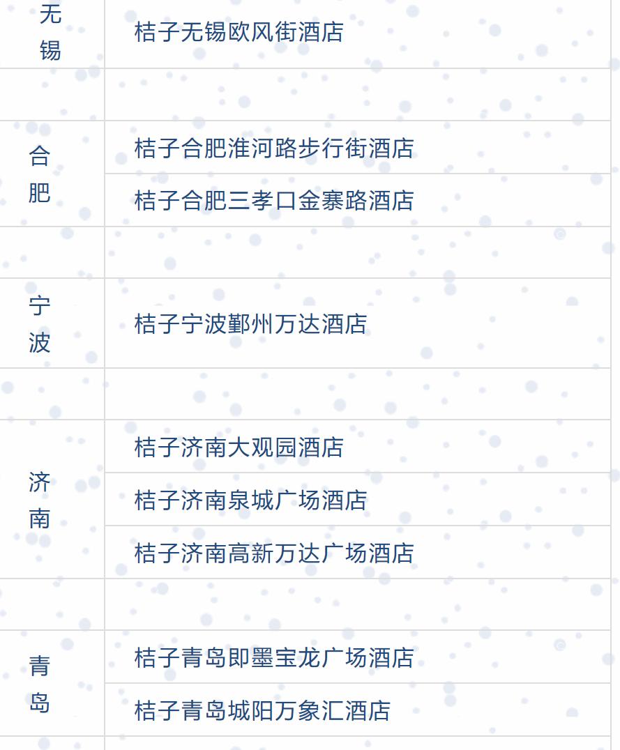 闇囨捈鏉ヨ鍏ㄥ満浜旀姌,浜斾竴閽滄儬闇囨捈鏉ヨ