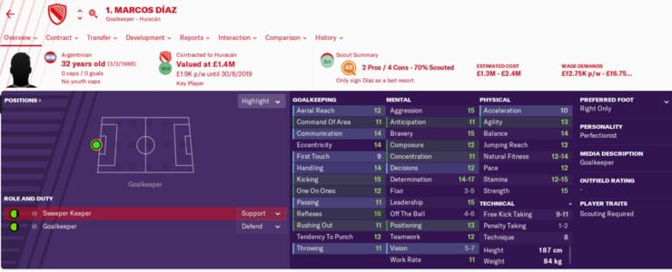 fm2019第一妖人,fm2019开档必签妖人边后卫