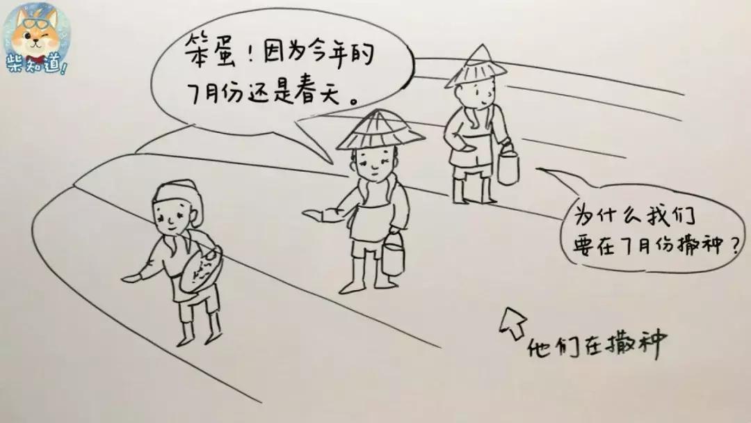 古时候阴历用的好好的,为啥又出了个农历?闰月又是怎么出现的?