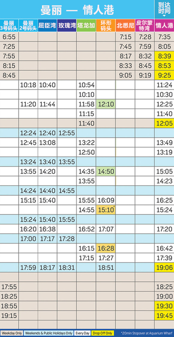 悉尼塔龙加动物园游玩攻略,悉尼塔龙嘉动物园游记