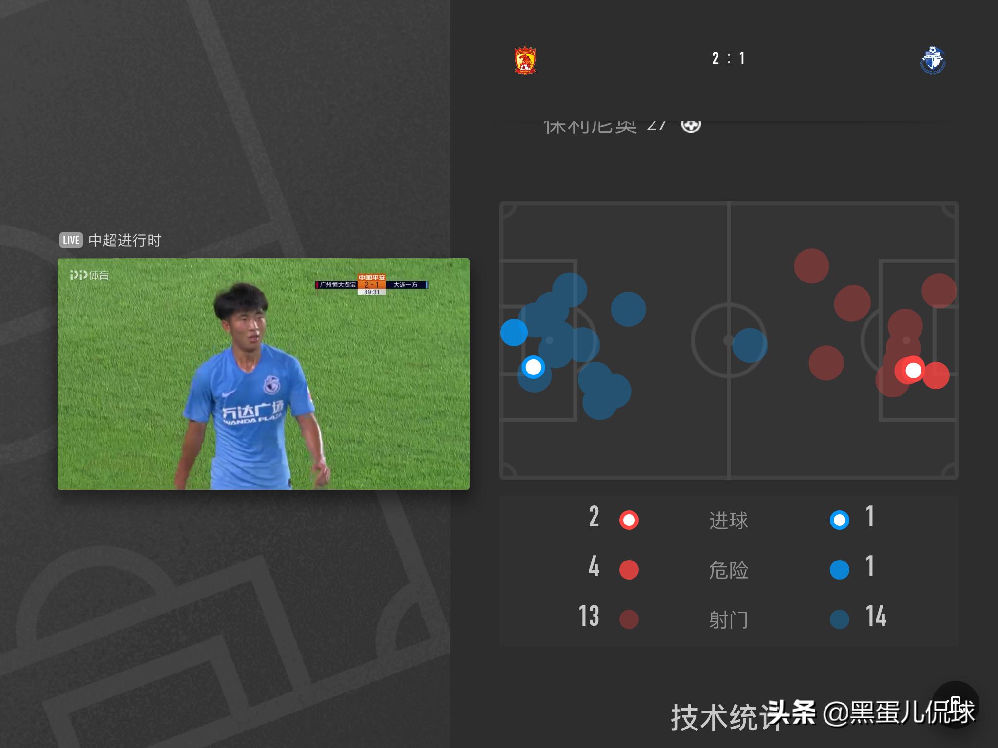 恒大究竟有多厉害,刘殿座与恒大夺冠