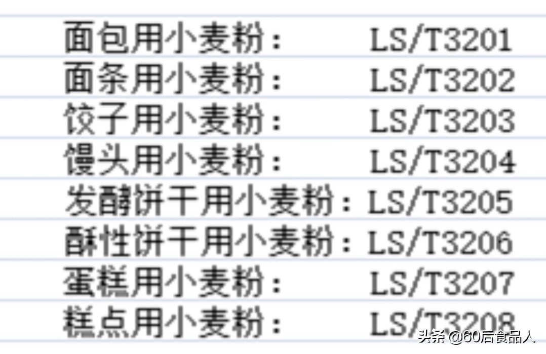 全麦粉黑荞麦粉有什么区别,全麦粉和黑全麦粉的区别
