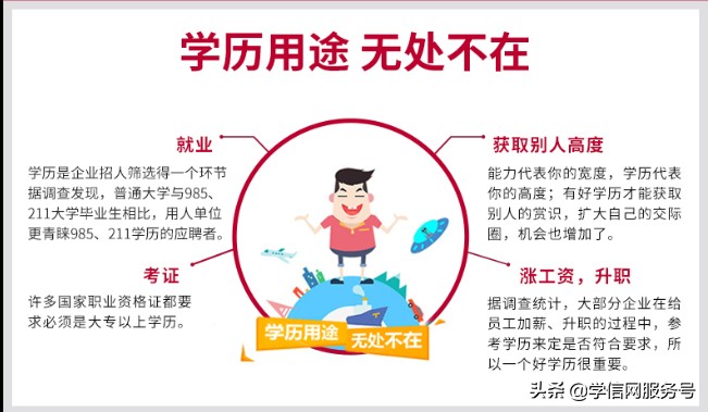 成考数学零基础入门教程,高三数学最后100天零基础逆袭