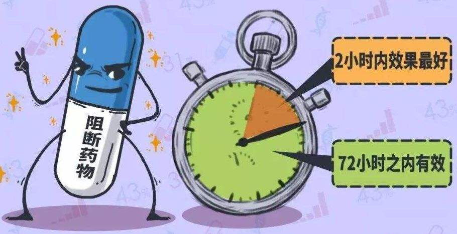 不幸染上艾滋病怎么办,刚染上艾滋病如何自救