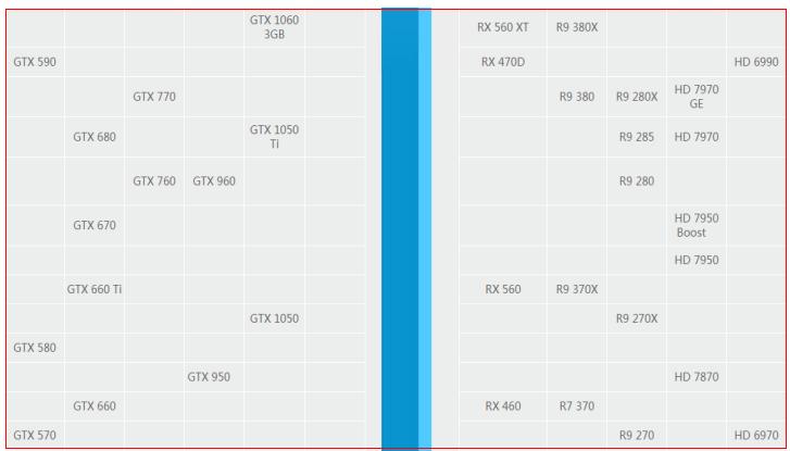 amd显卡天梯表,显卡天梯图amd显卡