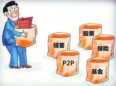 进阶理财和稳健理财区别,投资理财风险等级r1与r2区别