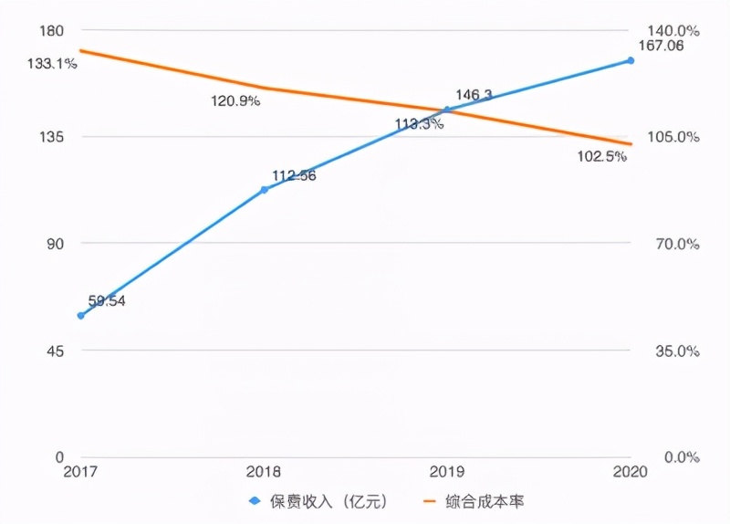 马云参股新能源,马云参股韵达吗
