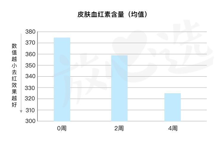 深扒skii,sk-ii神仙水真的很好吗