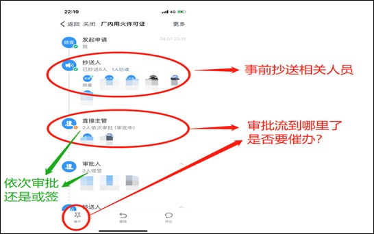 传统行业一步步衰退,今年的制造业何去何从