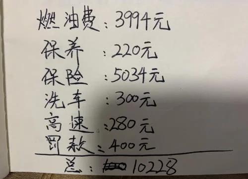 月入4千能买哈弗h6顶配吗,买哈弗h6城市代步实用吗