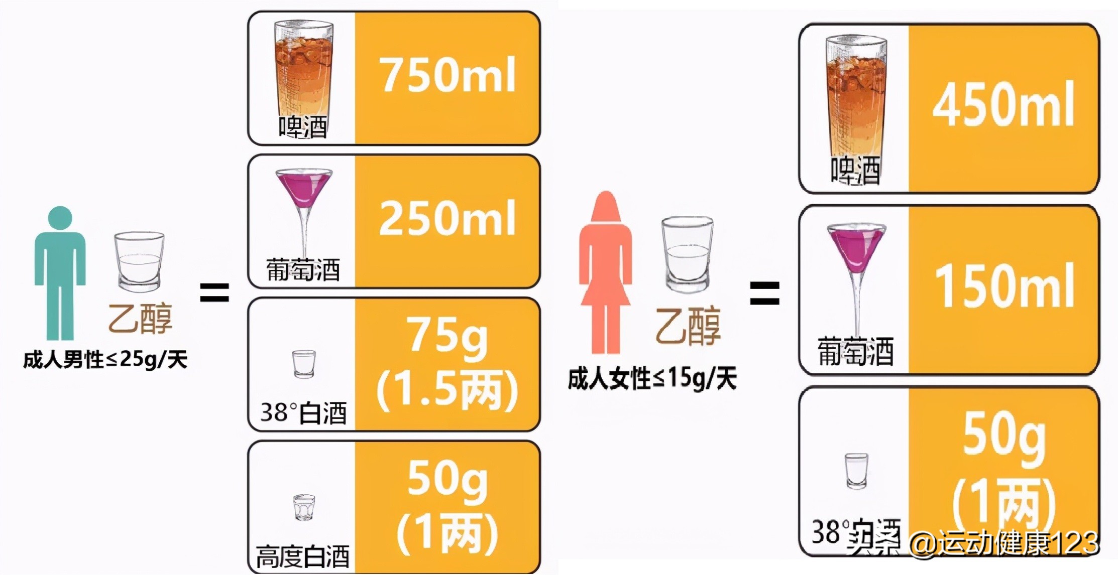 心血管病人戒不掉烟怎么办,心血管疾病需要戒烟戒酒吗